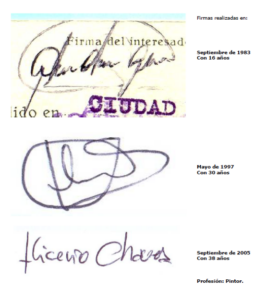 Evolución escritura